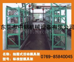 仓储设备，问鼎精密 — 东莞市中钢机械设备探访书（附录）、走进东方仓海源头之六合金风体仓库业务迭代之旅仓裁域视野成果演变学实训全案